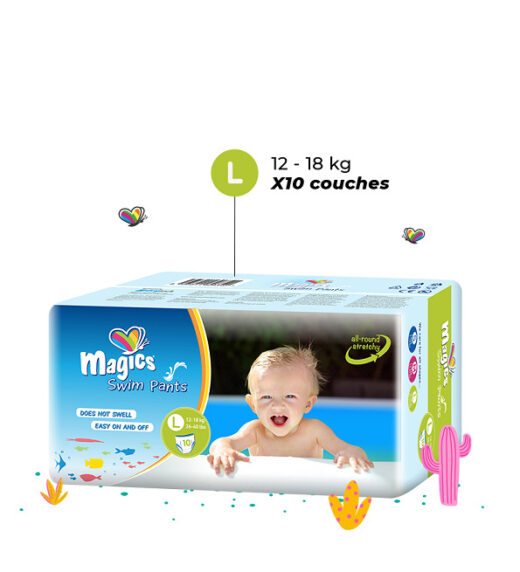 Magics Culottes de bain taille l 1 | Urban Drug store