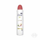 DOVE DEO SPRAY APPLE