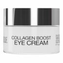 Revuele Wonder Collagen Boost Eye Cream 15ml