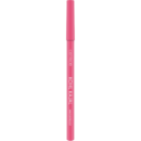 Catrice Kohl Kajal WaterProof 200